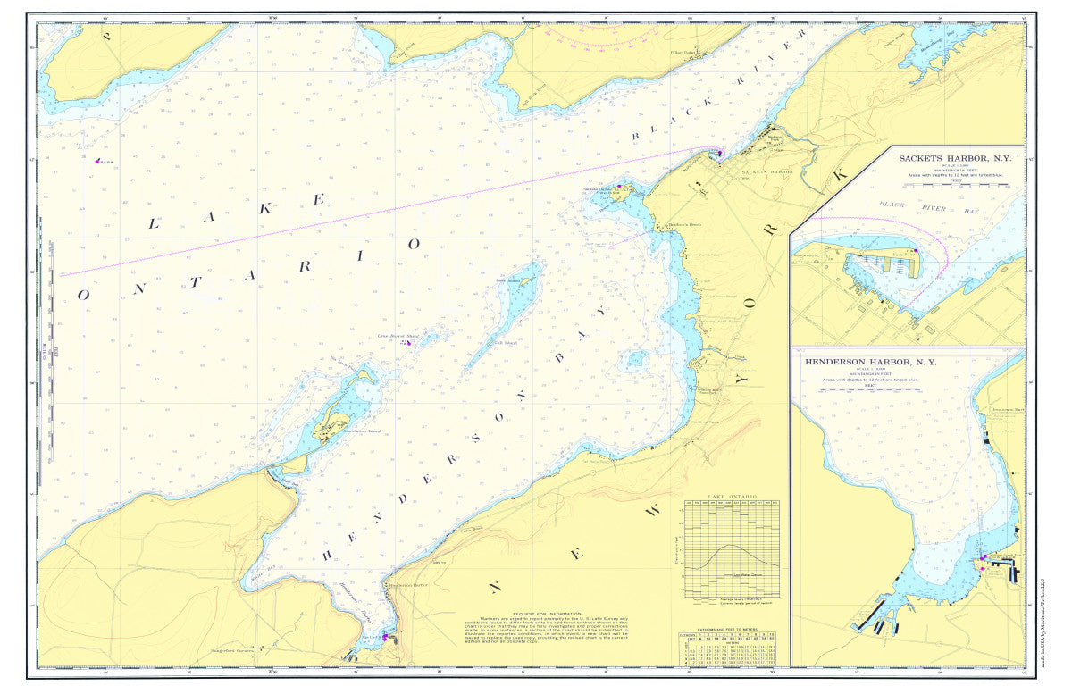 Sackets Harbor, Henderson Harbor Single Placemat