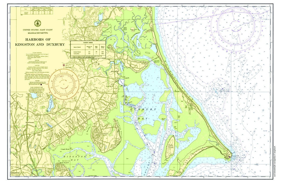 Duxbury, MA Chart Placemat - Maritime Tribes USALaminated Placemat