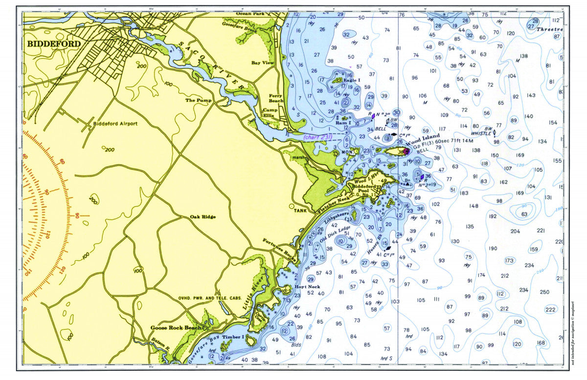 Biddeford_Pool_Single_Placemat