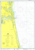 Jacksonville, FL Chart Scroll