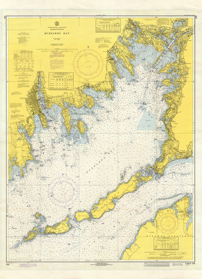 Buzzards Bay, MA Vintage Nautical Chart Scroll - Maritime Tribes USAScroll