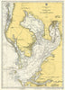 Tampa Bay to St Joseph's Sound 1932 Chart Scroll - Maritime Tribes USAScroll