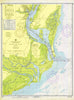 Winyah Bay, SC / Georgetown Scroll - Maritime Tribes USAScroll